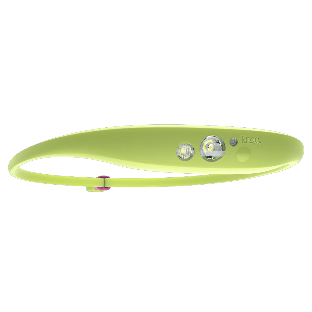Quokka 80 Headlamp - Image 8